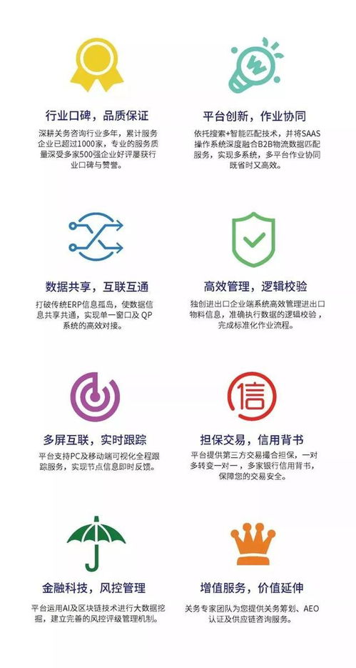 回訪探秘 豐田通商如何借力信息系統集成服務，破解上千種商品的快速規范報關難題