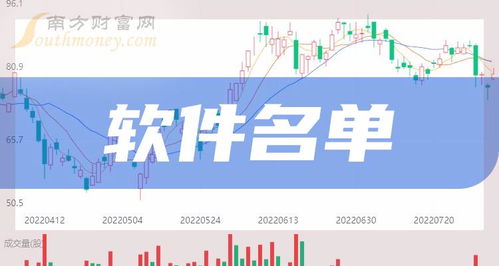 A股三大軟件龍頭股 引領網絡技術研發的行業先鋒